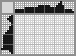 Random crossword