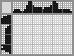 Japanese crossword «Frog» Japanese crossword «Frog»