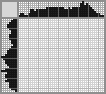 Japanese crossword «Frog» Japanese crossword «Frog»