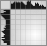 Japanese crossword «Frog» Japanese crossword «Frog»