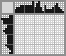 Japanese crossword «Frog» Japanese crossword «Frog»