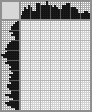 Japanese crossword «Frog» Japanese crossword «Frog»