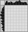 Japanese crossword «Frog» Japanese crossword «Frog»