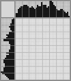 Japanese crossword &laquo;Frog and fly agaric&raquo;