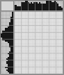Japanese crossword «Frog in the reeds» Japanese crossword «Frog in the reeds»