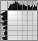 Japanese crossword «Frog, snake and turtle» Japanese crossword «Frog, snake and turtle»