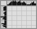 Japanese crossword «Little Frog» Japanese crossword «Little Frog»