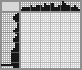 Japanese crossword «Frog» Japanese crossword «Frog»