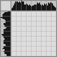 Japanese crossword «Frog» Japanese crossword «Frog»