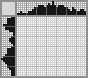 Japanese crossword &laquo;Frog&raquo;