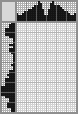Japanese crossword «Frog» Japanese crossword «Frog»