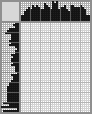 Japanese crossword &laquo;Frog with glasses&raquo;