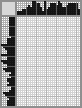 Japanese crossword «Leffler Friedrich August Johann» Japanese crossword «Leffler Friedrich August Johann»