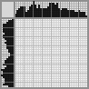 Japanese crossword «Light snack» Japanese crossword «Light snack»