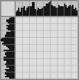 Japanese crossword &laquo;Young lion&raquo;