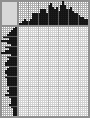 Japanese crossword &laquo;Favorite daughter&raquo;