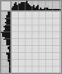 Japanese crossword «Favorite toy» Japanese crossword «Favorite toy»