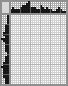 Japanese crossword «Pet» Japanese crossword «Pet»