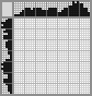 Japanese crossword «Favorite toys» Japanese crossword «Favorite toys»