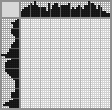 Japanese crossword «Fortune telling on a flower» Japanese crossword «Fortune telling on a flower»