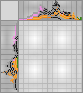 Japanese crossword «Love carrots» Japanese crossword «Love carrots»