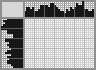 Japanese crossword «Here's Looking At You, Kid» Japanese crossword «Here's Looking At You, Kid»