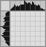 Japanese crossword «Curious kid» Japanese crossword «Curious kid»