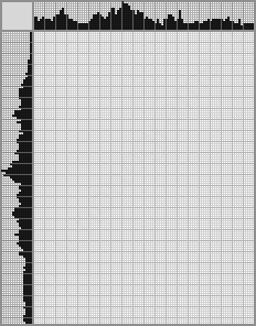 Japanese crossword «LOVE» Japanese crossword «LOVE»