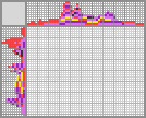Japanese crossword «Love» Japanese crossword «Love»