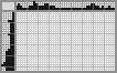 Japanese crossword «Love» Japanese crossword «Love»