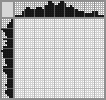 Japanese crossword «Love» Japanese crossword «Love»