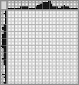 Japanese crossword «Love» Japanese crossword «Love»