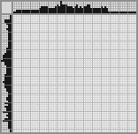 Japanese crossword «Love» Japanese crossword «Love»