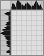 Japanese crossword «Love is» Japanese crossword «Love is»