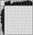 Japanese crossword «Love and music» Japanese crossword «Love and music»