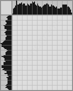 Japanese crossword «Lyubov Orlova - actress of Soviet cinema» Japanese crossword «Lyubov Orlova - actress of Soviet cinema»