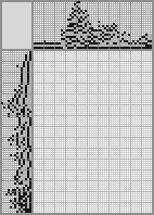 Japanese crossword «Lyubov Polishchuk» Japanese crossword «Lyubov Polishchuk»