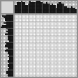 Japanese crossword «Admiring the sunset» Japanese crossword «Admiring the sunset»