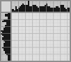 Japanese crossword &laquo;Lucifer ("Cinderella")&raquo;
