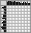 Japanese crossword «Lyudmila Chursina» Japanese crossword «Lyudmila Chursina»