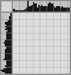 Japanese crossword «Lyudmila Chursina» Japanese crossword «Lyudmila Chursina»