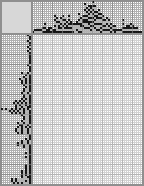 Japanese crossword «Lyudmila Khityaeva» Japanese crossword «Lyudmila Khityaeva»