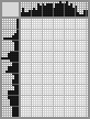 Japanese crossword «Lyudmila Remmer, artist» Japanese crossword «Lyudmila Remmer, artist»