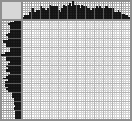 Japanese crossword &laquo;Ludwig Van Beethoven&raquo;