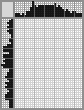Japanese crossword «Lucien Ovchinnikova ("Girls")» Japanese crossword «Lucien Ovchinnikova ("Girls")»