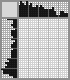 Japanese crossword «Buttercups-flowers in my garden...» Japanese crossword «Buttercups-flowers in my garden...»