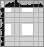Japanese crossword «Crescent» Japanese crossword «Crescent»