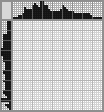 Japanese crossword «Stepmother ("Cinderella")» Japanese crossword «Stepmother ("Cinderella")»