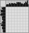 Japanese crossword «Madame Chanel» Japanese crossword «Madame Chanel»