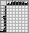Japanese crossword «Mademoiselle Romain Lanko, author of the P. R» Japanese crossword «Mademoiselle Romain Lanko, author of the P. R»